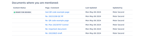 Keep it up to date! mentions table.